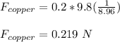 F_{copper} = 0.2*9.8(\frac{1}{8.96})\\\\F_{copper} = 0.219  \ N