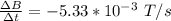 \frac{\Delta  B  }{\Delta  t  } =  -  5.33*10^{-3} \  T/ s