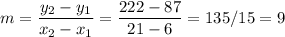\displaystyle m=\frac{y_2-y_1}{x_2-x_1}=\frac{222-87}{21-6}=135/15=9