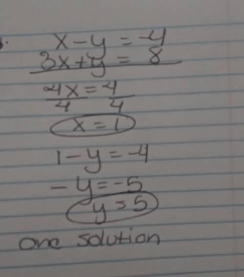 How many solutions does this system have? x-y=-4 3x+y=8 one two an infinite number no solution