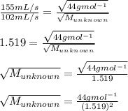 \frac{155mL/s}{102mL/s} = \frac{\sqrt{44 g mol^{-1}} }{\sqrt{M_{unknown}} } \\\\ 1.519 = \frac{\sqrt{44 g mol^{-1}} }{\sqrt{M_{unknown}} } \\\\ {\sqrt{M_{unknown}} } = \frac{\sqrt{44 g mol^{-1}}}{1.519} \\\\ {\sqrt{M_{unknown}} } = \frac{44 g mol^{-1}}{(1.519)^{2}}