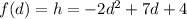f(d)=h=-2d^2+7d+4