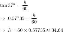 \tan 37^{\circ}=\dfrac{h}{60}\\\\\Rightarrow\ 0.57735=\dfrac{h}{60}\\\\\Rightarrow\ h= 60\times0.57735\approx34.64