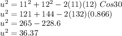 u^2 = 11^2+12^2-2(11)(12)\ Cos 30\\u^2 = 121+144-2(132)(0.866)\\u^2 = 265-228.6\\u^2 = 36.37