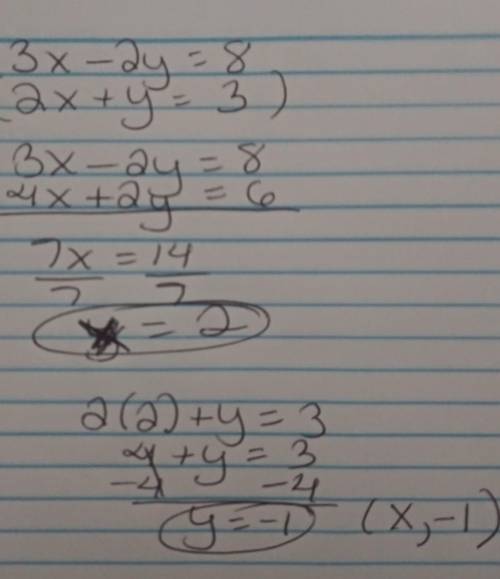 Use the addition method to solve the system of linear equations for x. (Enter an exact number.)

3x