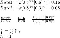 Rate3 =k [0.8]^{m}[0.6]^{n}=0.16\\Rate 2= k[0.8]^{m}[0.3}]^{n}=0.08\\\\\frac{Rate3}{Rate2}=\frac{0.16}{0.08} =\frac{k[0.8]^{m}[0.6]^{n}}{k[0.8]^{m}[0.3]^n}} \\\\\frac{2}{1} =(\frac{2}{1} )^{n},\\n=1