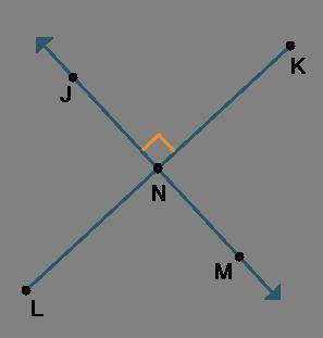Given:  line jk is congruent to line nk a is the midpoint of line jn prove:  triangle jak is congrue