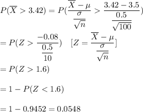 P(\overline{X}3.42)=P(\dfrac{\overline{X}-\mu}{\dfrac{\sigma}{\sqrt{n}}}\dfrac{3.42-3.5}{\dfrac{0.5}{\sqrt{100}}})\\\\=P(Z\dfrac{-0.08}{\dfrac{0.5}{10}})\ \ \ [Z=\dfrac{\overline{X}-\mu}{\dfrac{\sigma}{\sqrt{n}}}]\\\\=P(Z1.6)\\\\=1-P(Z