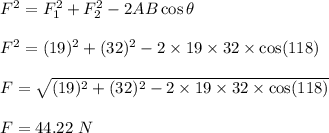 F^2=F_1^2+F_2^2-2AB\cos\theta\\\\F^2=(19)^2+(32)^2-2\times 19\times 32\times \cos(118)\\\\F=\sqrt{(19)^{2}+(32)^{2}-2\times19\times32\times\cos(118)}\\\\F=44.22\ N