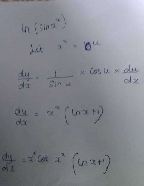 What is the differentiation of ​