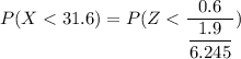 P(X < 31.6) = P(Z< \dfrac{0.6}{\dfrac{1.9 }{6.245}})