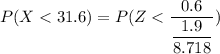 P(X < 31.6) = P(Z< \dfrac{0.6}{\dfrac{1.9 }{8.718}})
