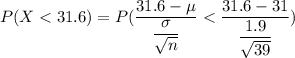P(X < 31.6) = P(\dfrac{31.6 - \mu}{\dfrac{\sigma }{\sqrt{n}}}< \dfrac{31.6 - 31}{\dfrac{1.9 }{\sqrt{39}}})