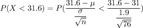 P(X < 31.6) = P(\dfrac{31.6 - \mu}{\dfrac{\sigma }{\sqrt{n}}}< \dfrac{31.6 - 31}{\dfrac{1.9 }{\sqrt{76}}})
