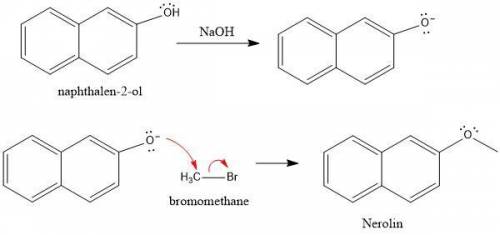 If the SN2 reaction of an aromatic alcohol with an alkyl halide, like the synthesis of nerolin, is s