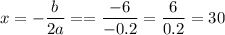 x=-\dfrac{b}{2a}==\dfrac{-6}{-0.2}=\dfrac{6}{0.2}=30
