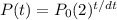 P(t) = P_{0} (2)^{t/dt}