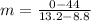 m = \frac{0 - 44}{13.2 - 8.8}