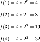 f(1)=4*2^0=4\\\\f(2)=4*2^1=8\\\\f(3)=4*2^2=16\\\\f(4)=4*2^3=32