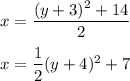 x=\dfrac{(y+3)^2+14}{2}\\\\x=\dfrac{1}{2}(y+4)^2+7