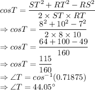 cos T = \dfrac{ST^{2}+RT^{2}-RS^{2}}{2\times ST \times RT}\\\Rightarrow cos T = \dfrac{8^{2}+10^{2}-7^{2}}{2\times 8 \times 10}\\\Rightarrow cos T = \dfrac{64+100-49}{160}\\\Rightarrow cos T = \dfrac{115}{160}\\\Rightarrow \angle T = cos^{-1}(0.71875)\\\Rightarrow \angle T = 44.05^\circ