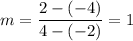 m=\dfrac{2-(-4)}{4-(-2)} = 1