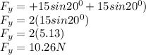 F_y = + 15 sin 20^0 + 15sin20^0)\\F_y = 2(15sin20^0)\\F_y=2(5.13)\\F_y=10.26N