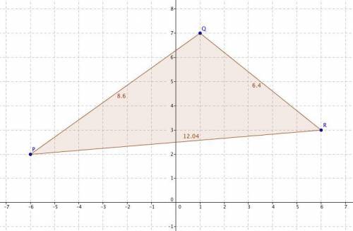 Show that the point p(-6,2), Q(1,7) and R(6,3) are the vertices of scalene triangle