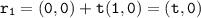 \mathtt{r_1 = (0,0) + t(1,0) = (t,0) }