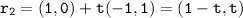 \mathtt{r_2 = (1,0) + t(-1,1) = (1- t,t) }