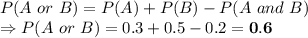 P(A\ or\ B) = P(A) +P(B) -P(A\ and\ B)\\\Rightarrow P(A\ or\ B) = 0.3 + 0.5 -0.2 = \bold{0.6}