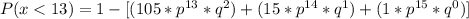 P(x < 13) =  1-[(105 *p^{13}* q^{2})+ (15 *p^{14}* q^{1}) +(1*p^{15}* q^{0})  ]
