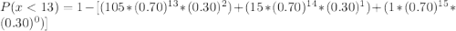P(x < 13) =  1-[(105 *(0.70)^{13}* (0.30)^{2})+ (15 *(0.70)^{14}* (0.30)^{1}) +(1*(0.70)^{15}* (0.30)^{0})  ]