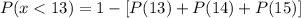 P(x < 13) =  1- [P(13) + P(14) + P(15)]