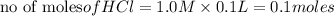 \text{no of moles}of HCl={1.0M}\times {0.1L}=0.1moles
