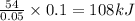 \frac{54}{0.05}\times 0.1=108kJ