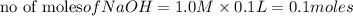 \text{no of moles}of NaOH={1.0M}\times {0.1L}=0.1moles
