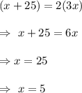 (x+25)=2(3x)\\\\\Rightarrow\ x+25=6x\\\\\Rightarrow\5x=25\\\\\Rightarrow\ x=5