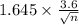 1.645 \times \frac{3.6}{\sqrt{n} }