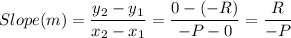 Slope(m)=\dfrac{y_2-y_1}{x_2-x_1}=\dfrac{0-(-R)}{-P-0}=\dfrac{R}{-P}