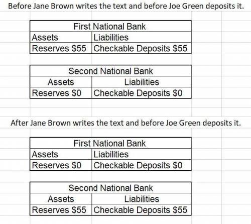 using the T-accounts of the first national bank and the second national bank, describe what happens