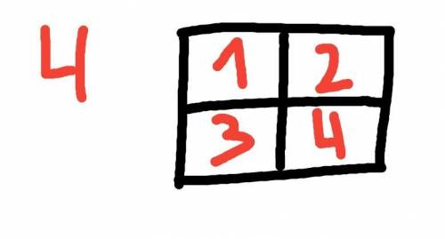 Write an expression with exponents to find the total number of panes in 12 windows.