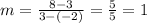 m=\frac{8-3}{3-(-2)}=\frac{5}{5}=1