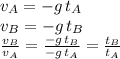 v_A=-g\,t_A\\v_B=-g\,t_B\\\frac{v_B}{v_A}= \frac{-g\,t_B}{-g\,t_A} =\frac{t_B}{t_A}