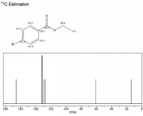 A compound (C_9H_9BrO_2) gives the following NMR data. Draw the structure of the compound.

'1^H-NMR
