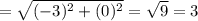 =\sqrt{(-3)^2+(0)^2}=\sqrt{9}=3
