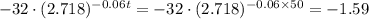 -32\cdot(2.718)^{-0.06t}=-32\cdot(2.718)^{-0.06\times 50}=-1.59\\
