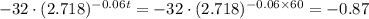 -32\cdot(2.718)^{-0.06t}=-32\cdot(2.718)^{-0.06\times 60}=-0.87