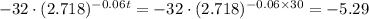 -32\cdot(2.718)^{-0.06t}=-32\cdot(2.718)^{-0.06\times 30}=-5.29