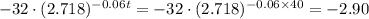 -32\cdot(2.718)^{-0.06t}=-32\cdot(2.718)^{-0.06\times 40}=-2.90